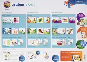 SIRABUN-4 AÑOS